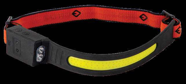 High Powered Strip Light Headlamp