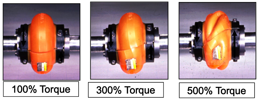 Omega Viva Couplings Rolltech Inc